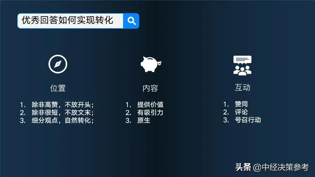 知乎营销,是怎样一种体验?