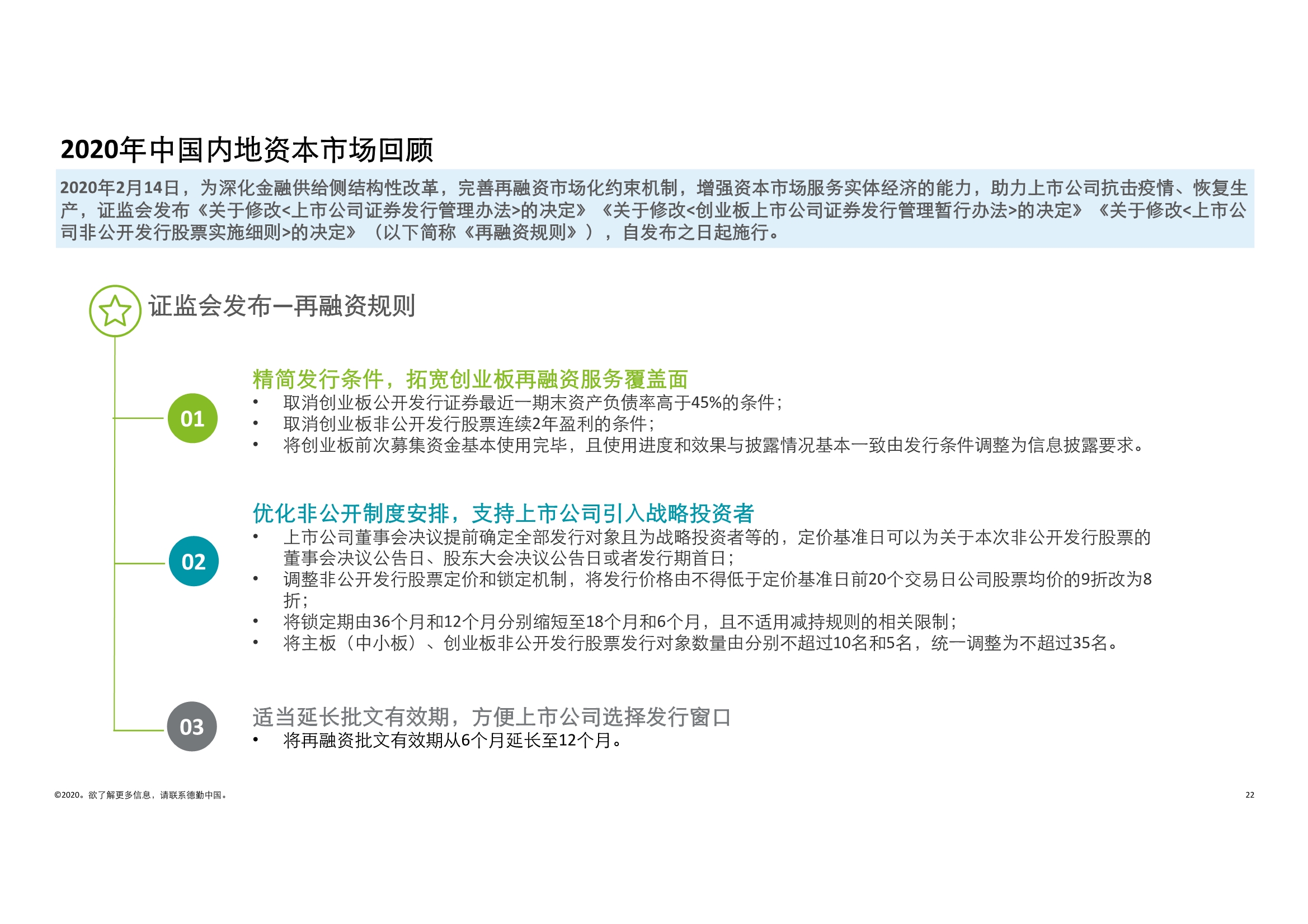 德勤中国内地及香港IPO市场2020回顾与2021年前景展望