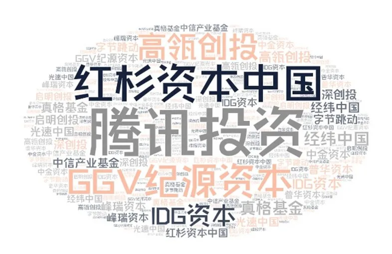 投融资月报：快手获投24.5亿美元融资；滴滴强势角逐同城货运赛道