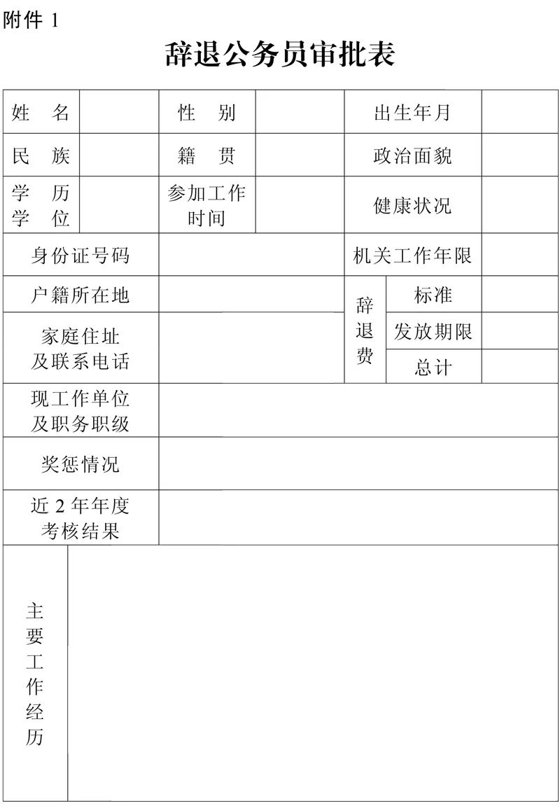 【新法速递】《公务员辞退规定》：这5种情形，辞退！