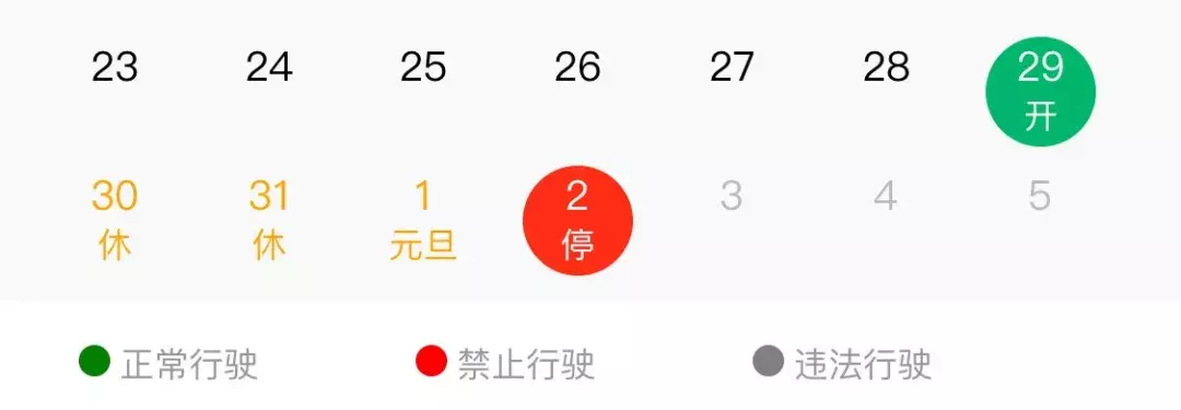 广州元旦不限行！但需认准一天防止节后限行违章！