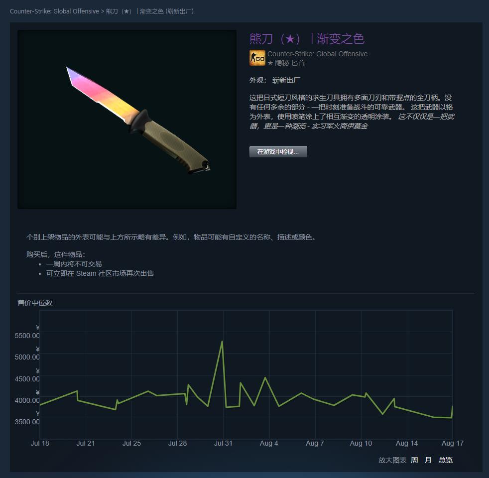 CSGO皮肤推荐——渐变之色熊刀