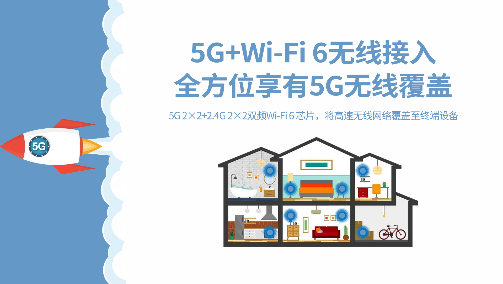 广和通率先发布MediaTek芯片平台5G模组FG360