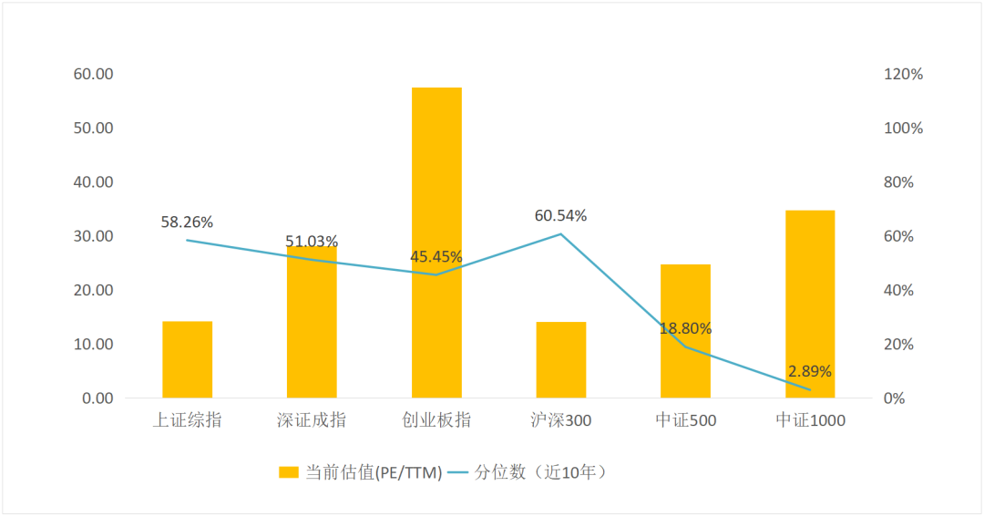 叶飞事件敲醒警钟，长期主义才是王道 | 水星资产3年回报率117.24%