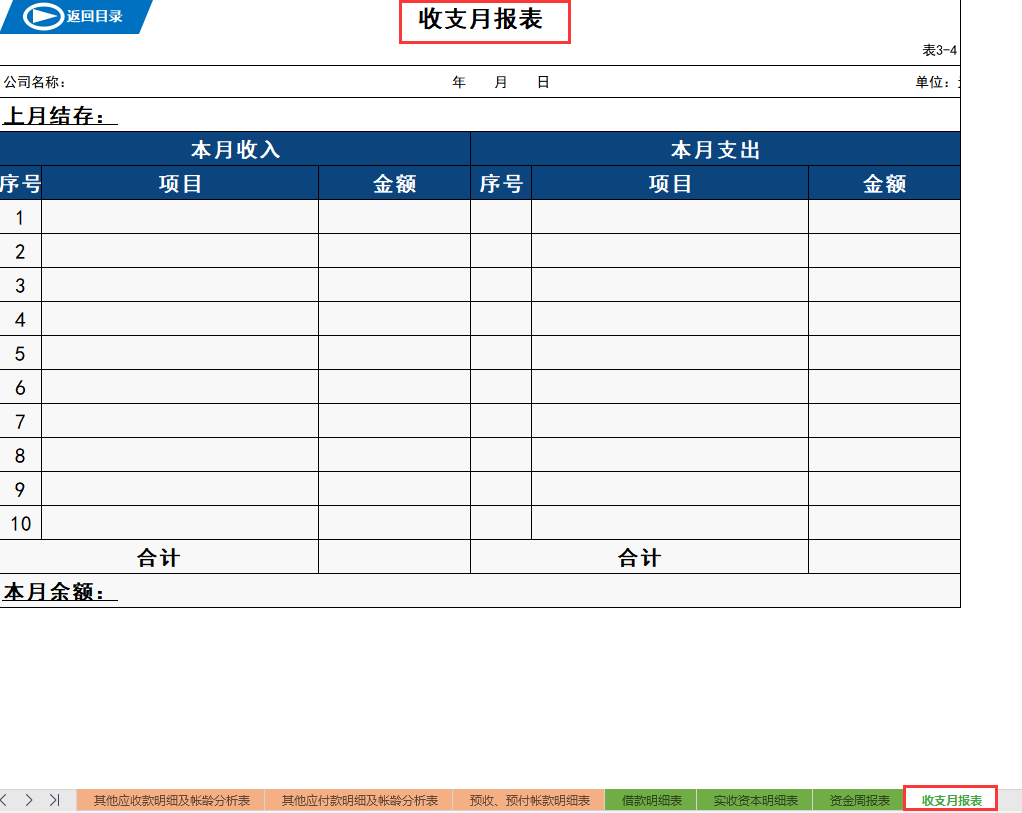 财务报表合集！一份超全面的财务报表系统，共20个表格模板