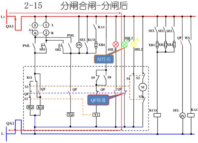 10KV高压开关柜控制及保护动作原理图解，值得你收藏学习