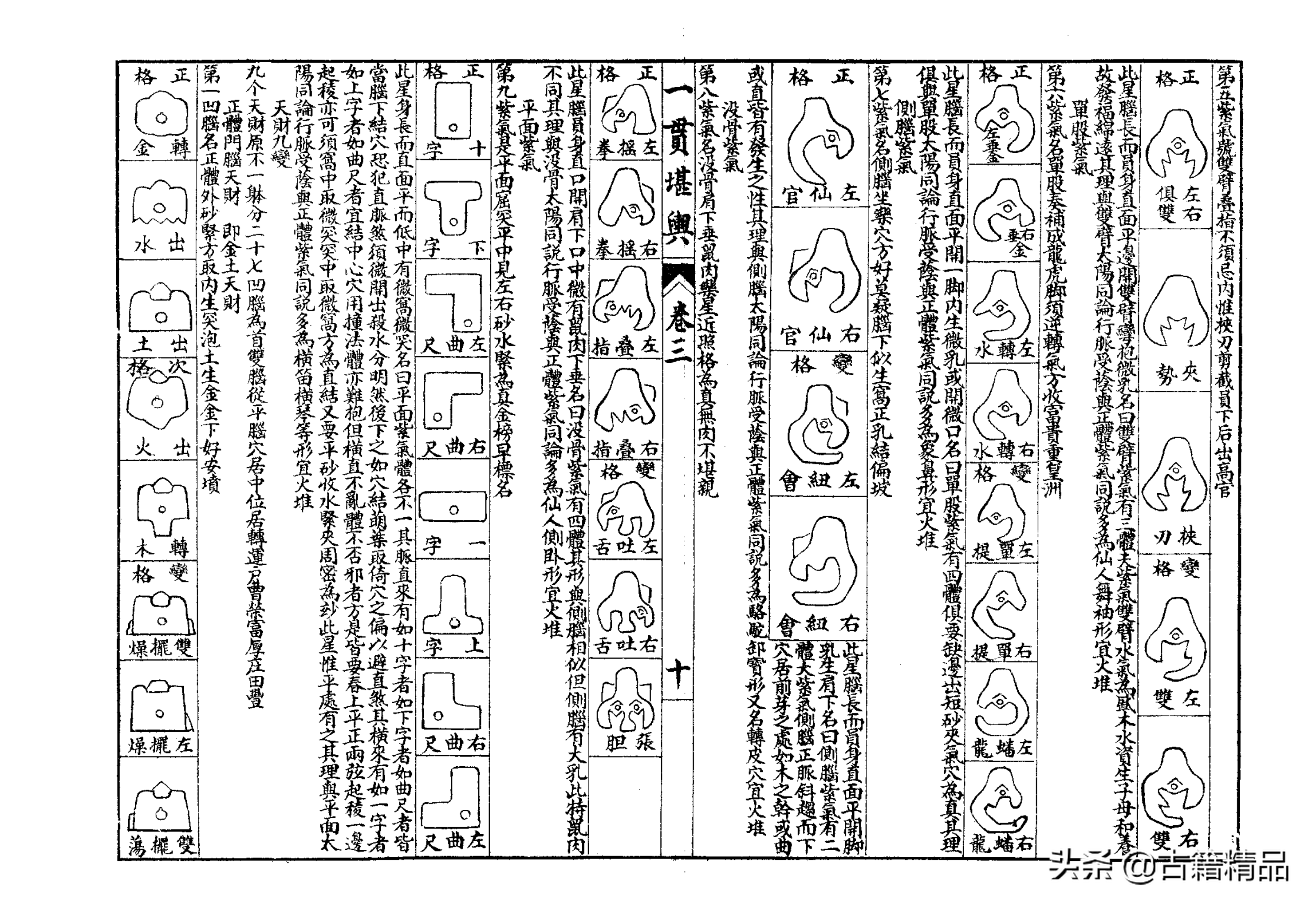 杨曾地理家传心法捷诀——《一贯堪舆》