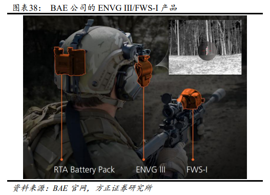 高德红外专题研究：前瞻的领域开拓，军民市场多点开花