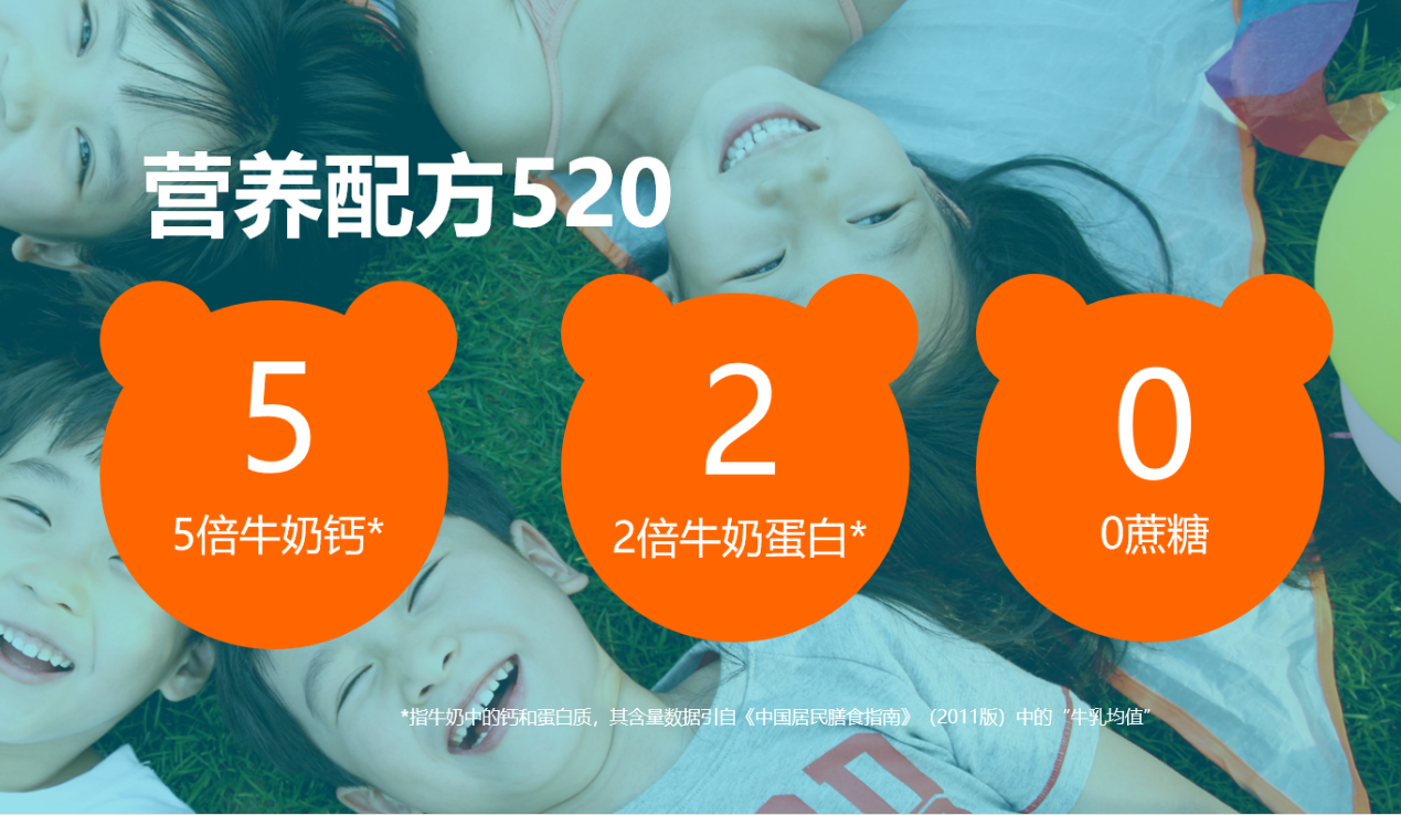 全国糖酒会"熊猫520配方儿童奶酪棒"强势出击