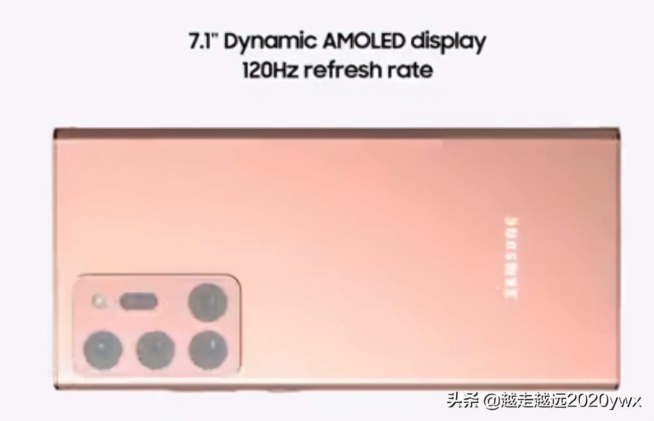 2021年手機銷量首席之爭