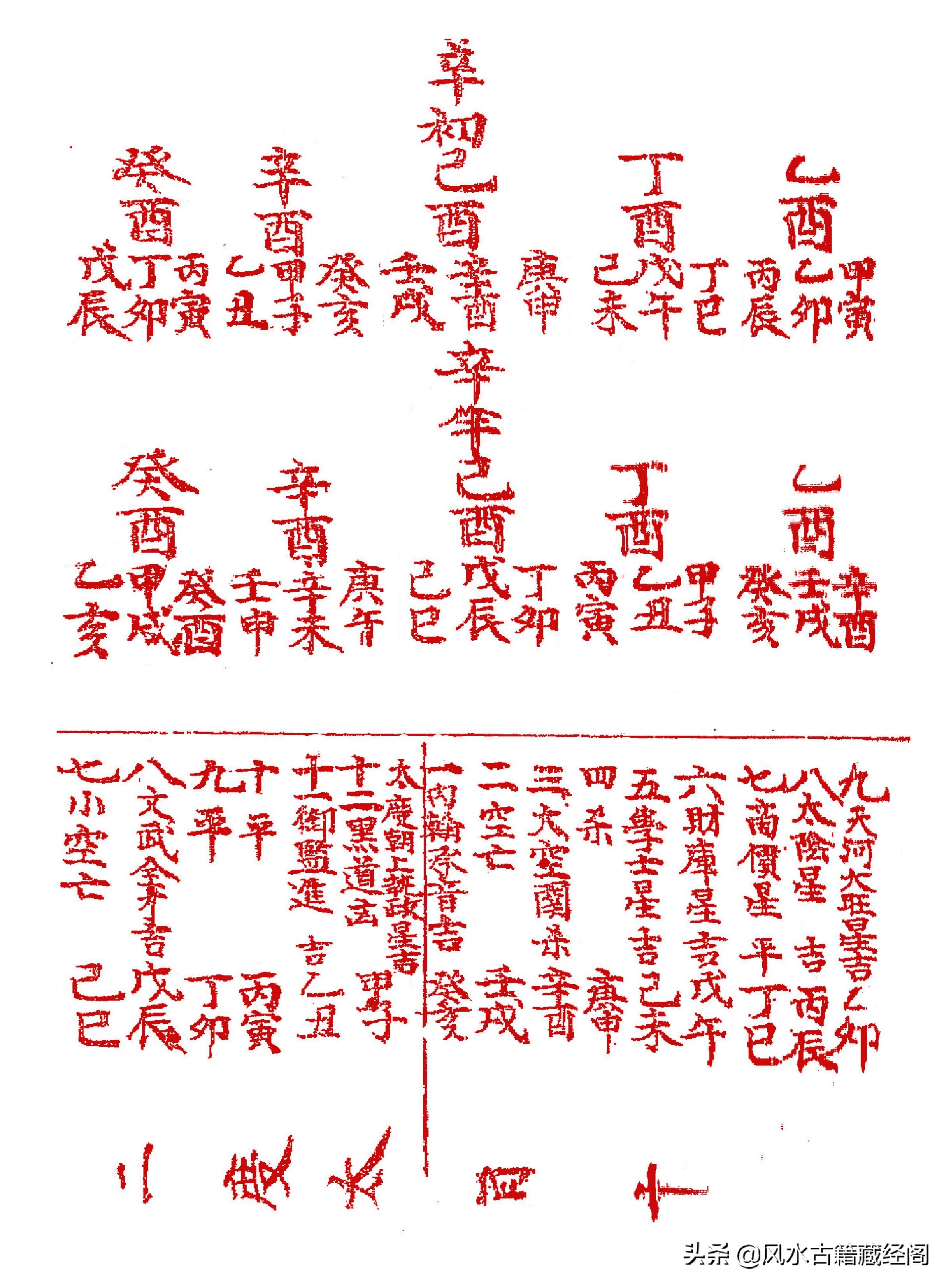 杨公阴阳宅造作秘法（卷一）