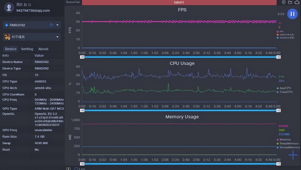 Realme is true my V15 evaluation: Meet national current bypass the immediate leadership to return when science and technology can so play