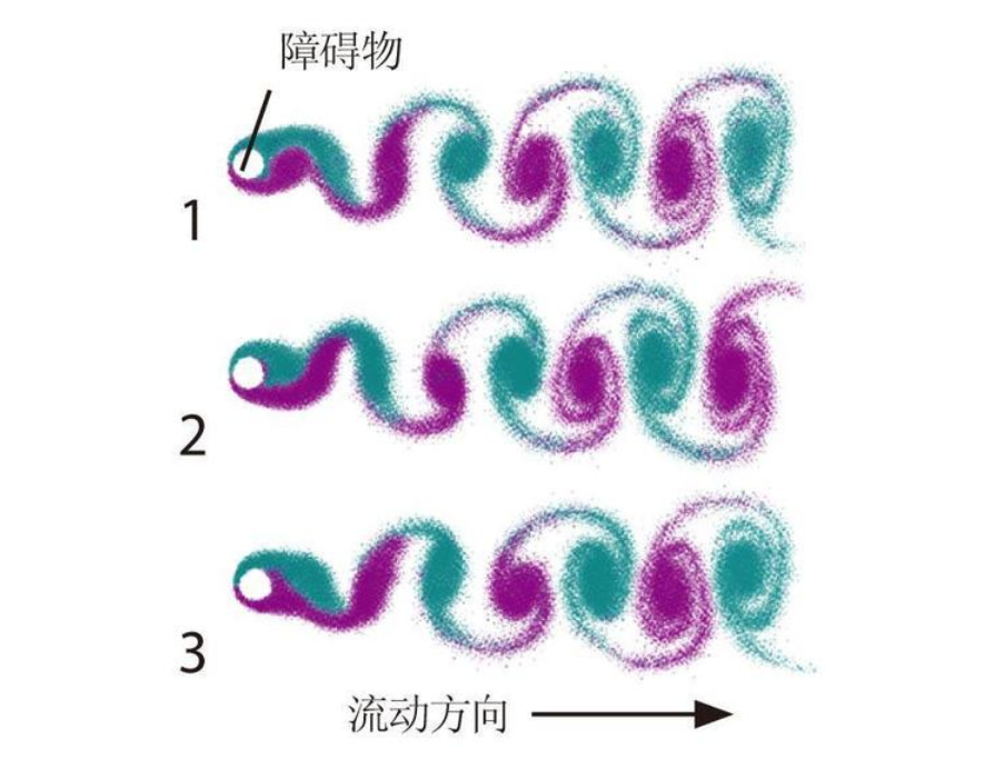 橋被風吹倒？橋梁界的珍珠港，成曆史最大笑話