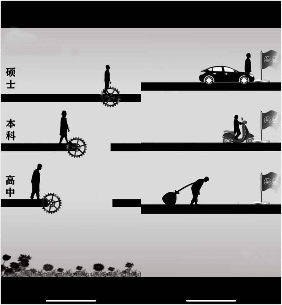 社评！比学历低更可怕的，是你还以为学历是废纸