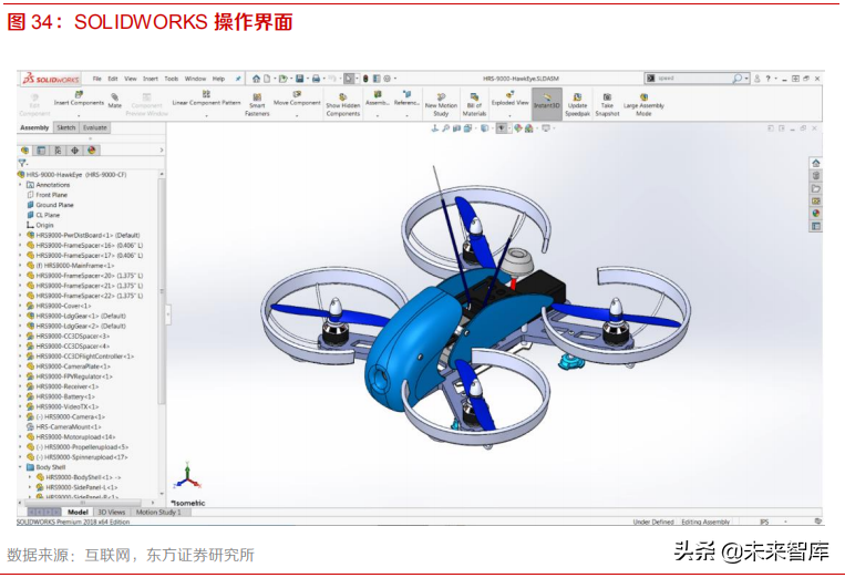 工业软件CAD 行业深度报告：从海外工业软件巨头到中望软件