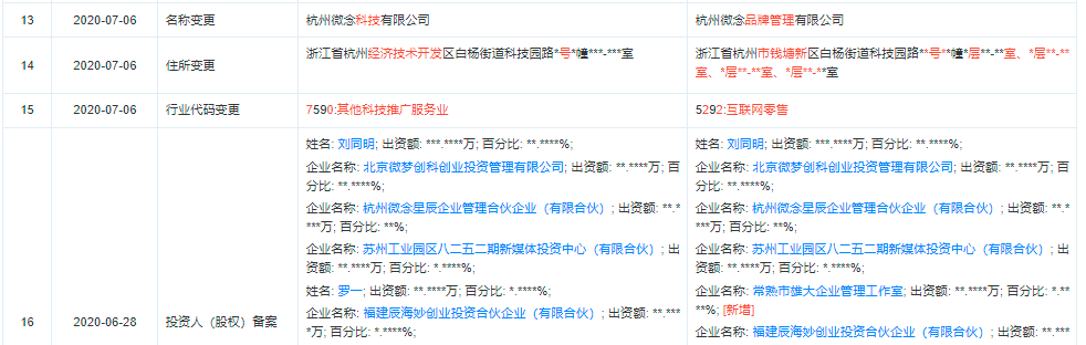 停更两个月，李子柒到底怎么了？