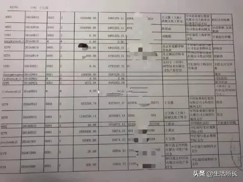 落魄男星生日会只有高圆圆来了？网友：雪中送炭的人才最可贵