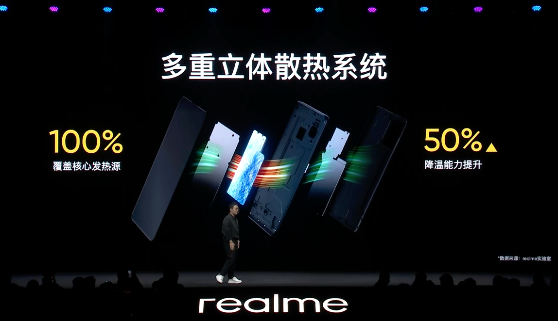 首发天玑1200，realme GT Neo 1799元起
