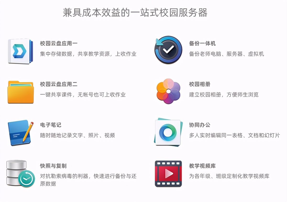 革新与转型：普教领域迎来新机，群晖校园云盘解决方案应势而生