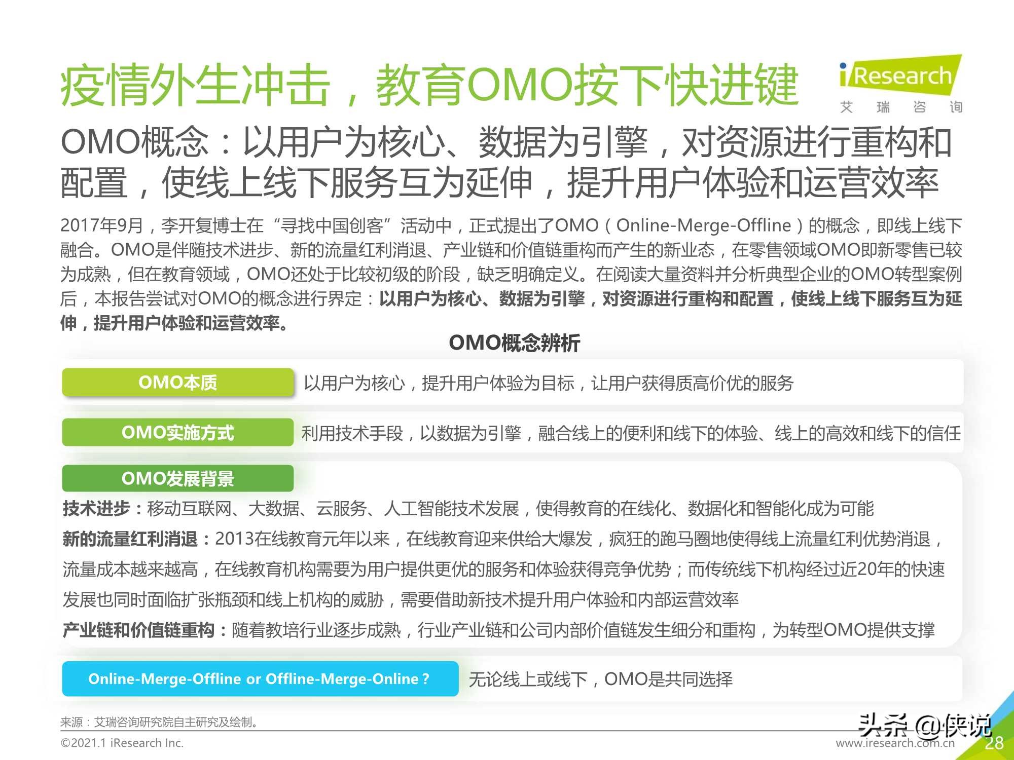 2020年中国在线教育行业研究报告