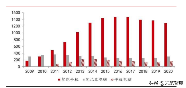 负极材料行业研究报告：景气度持续上行，一体化布局成为趋势