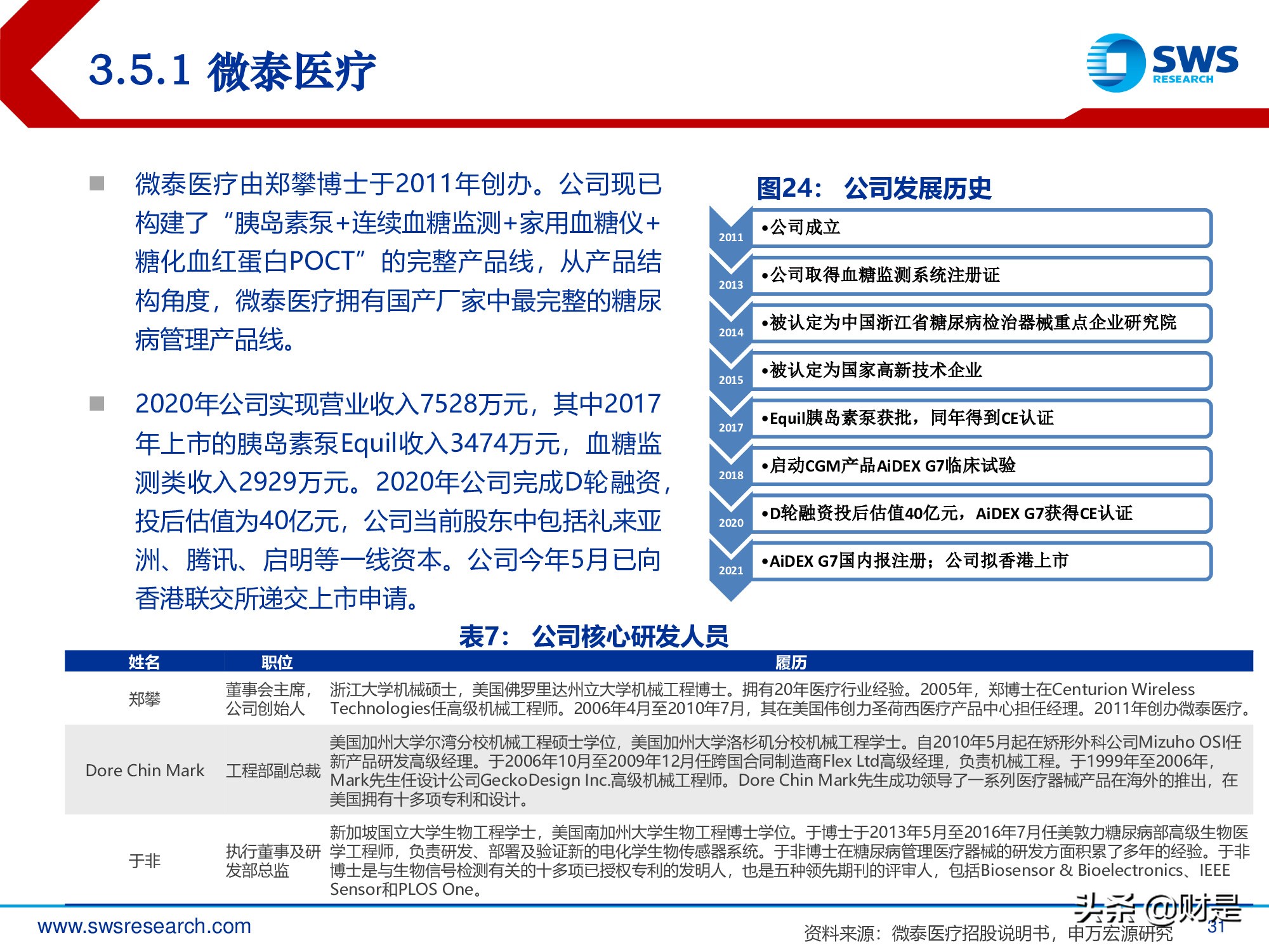 连续血糖监测行业深度报告：国产崛起剑指千亿蓝海市场