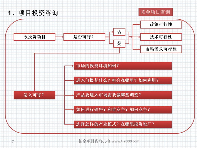 дʽ뱨鰸ʩĿʽ뱨