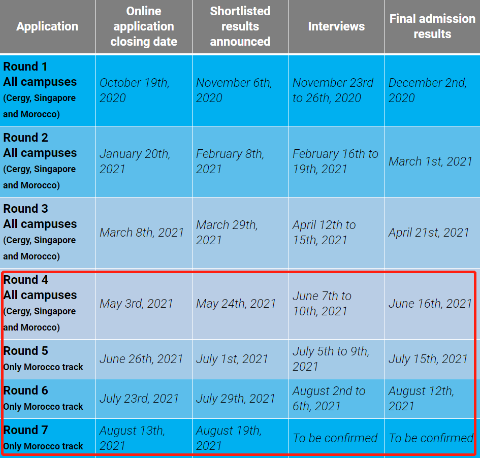 抓紧！法国高商2021年秋季入学申请倒计时，快上车