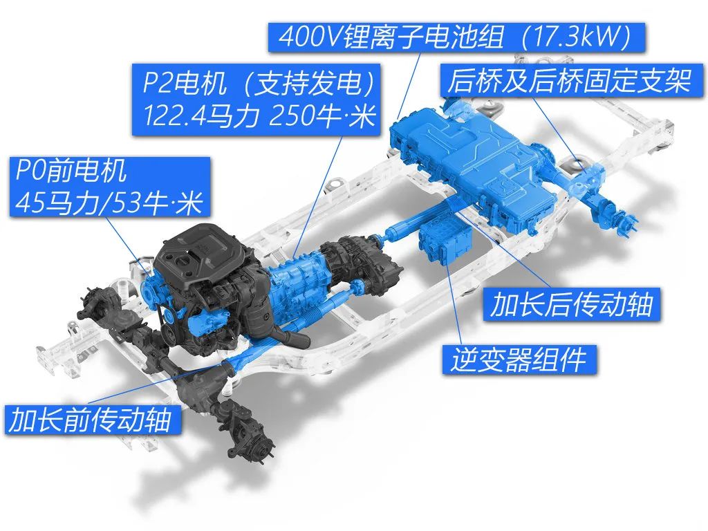 总说情怀无用，这次情怀里还有科技你敢信？