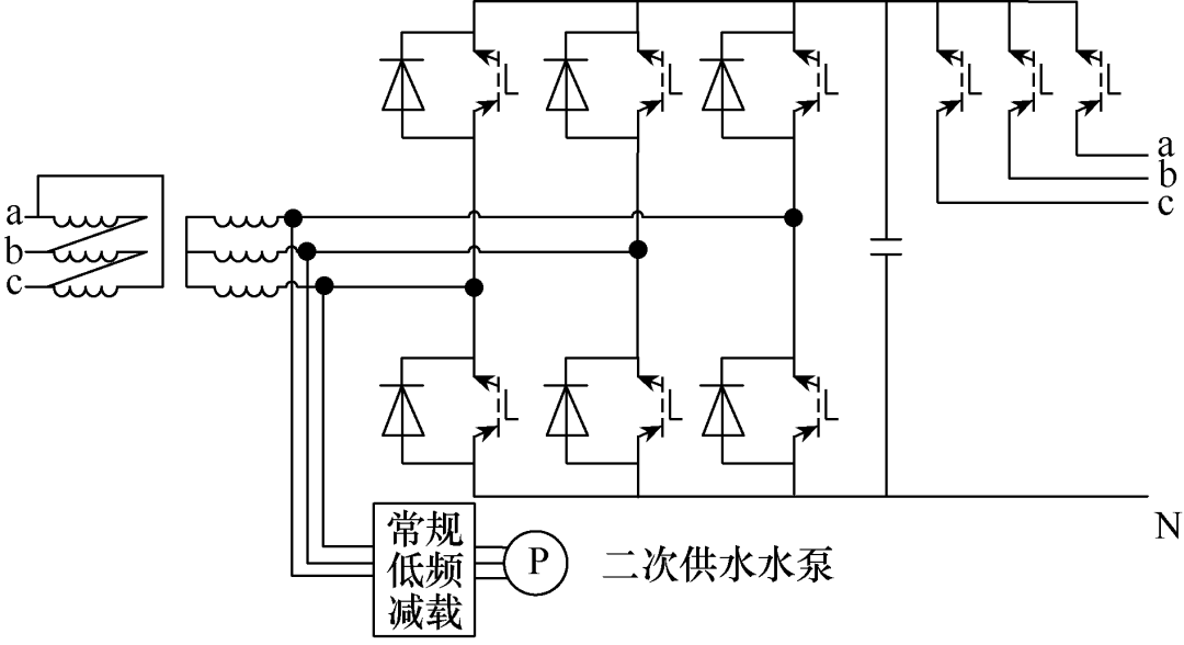 發生大規模災害時，怎樣用現有電網，提供應急供電？