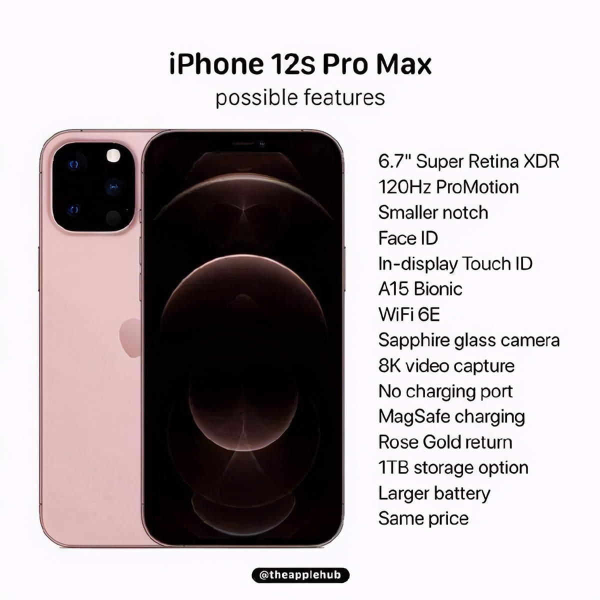 据曝光的信息,iPhone12s超大杯的定价将超过1.5万元