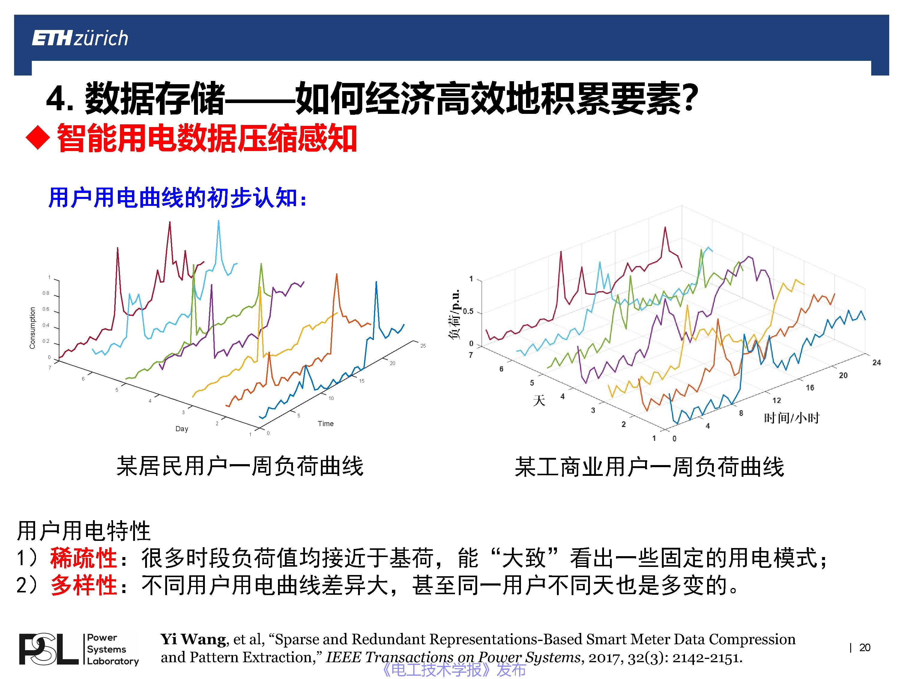 蘇黎世聯邦理工學院王毅博士：數字化轉型下的智能配用電大數據