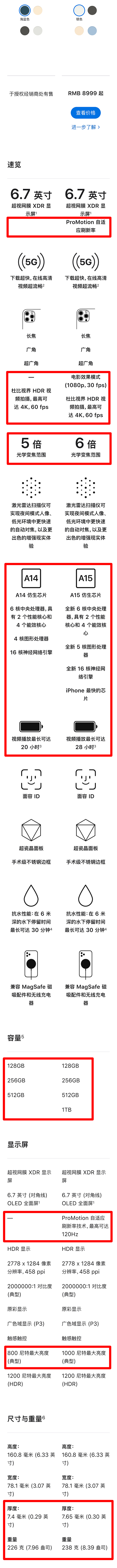 对比iPhone12 Pro，13 Pro的变化也太大了吧