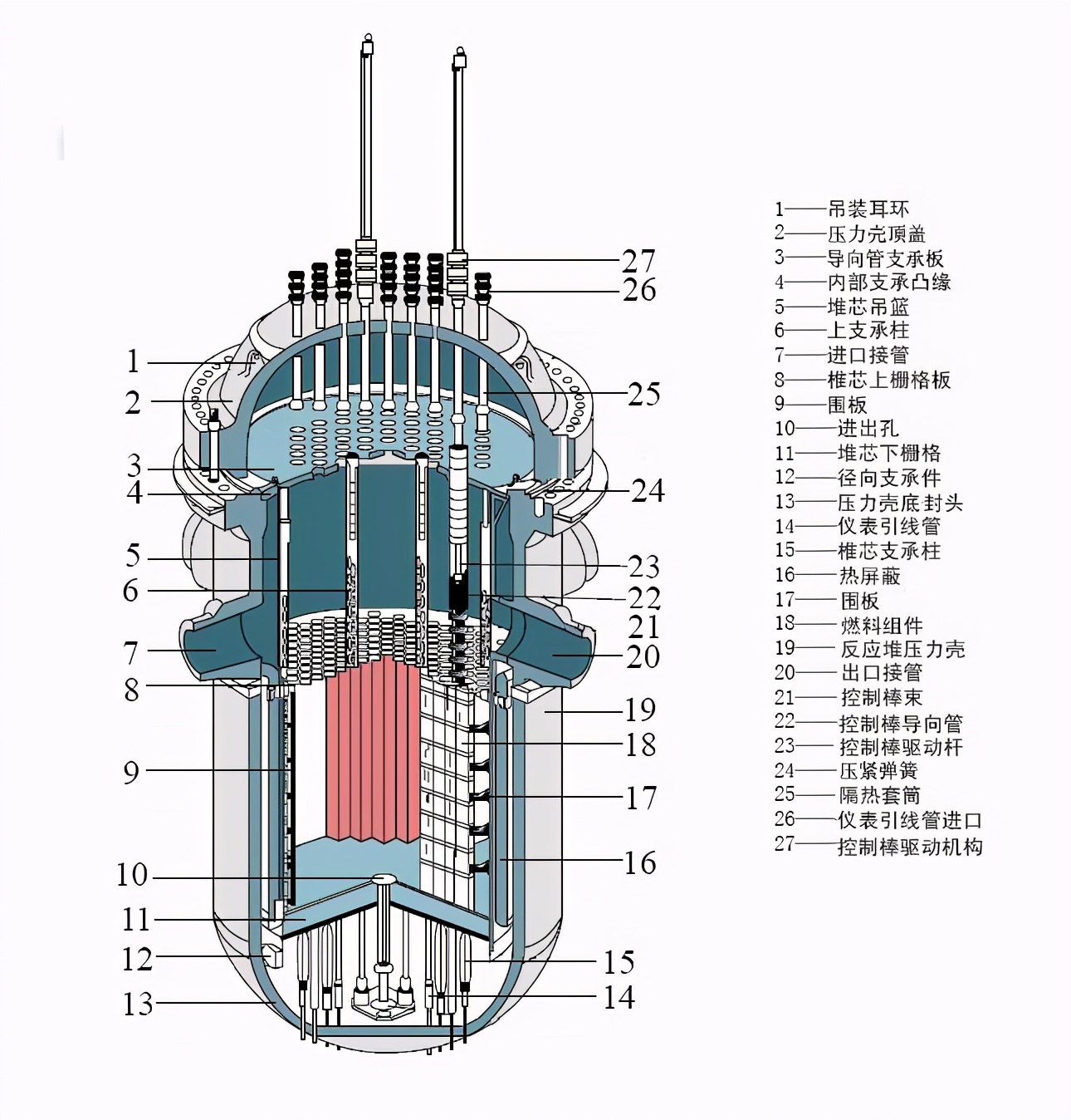 原子彈原理早已公開，為什么還有那么多國家造不出原子彈？