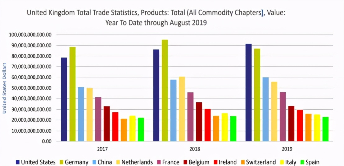 GKFXPrime：四年漫漫长路，日不落帝国与欧共体的恩怨情仇，良月能否划上句点