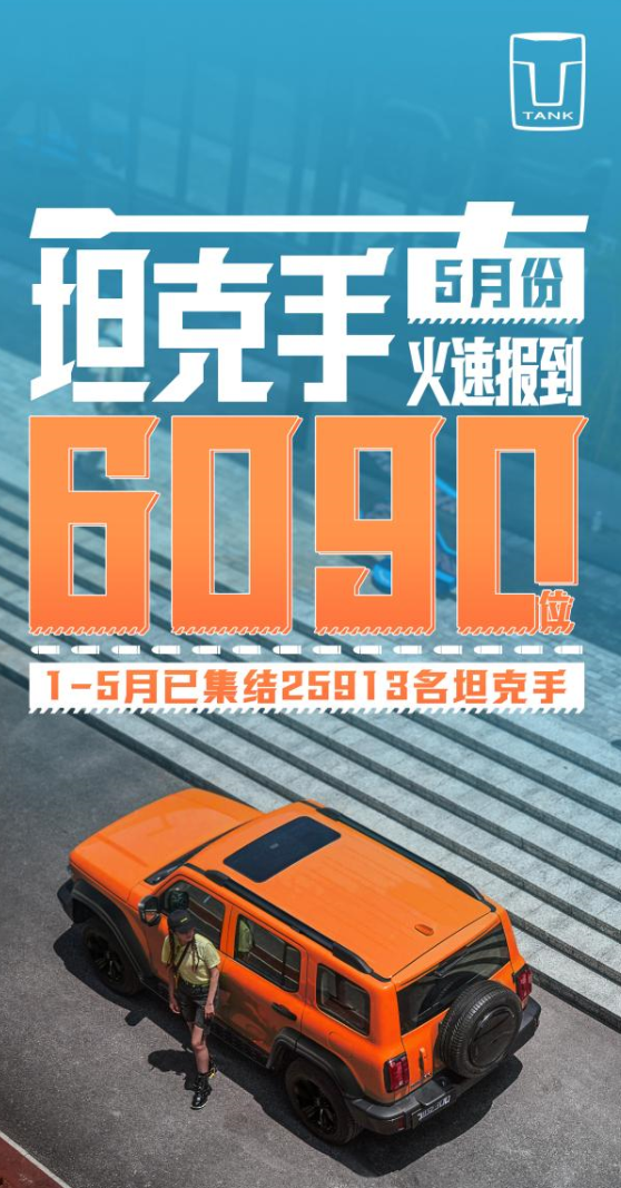 独立运营后再创佳绩，坦克品牌火力全开，1-5月劲销25913辆新车