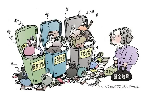 各个国家的垃圾分类都有哪些不同？AI+是如何助力垃圾分类的？