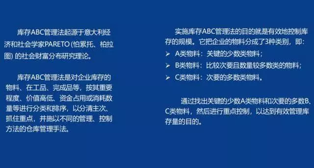 「精益学堂」生产计划与物料控制（PMC）