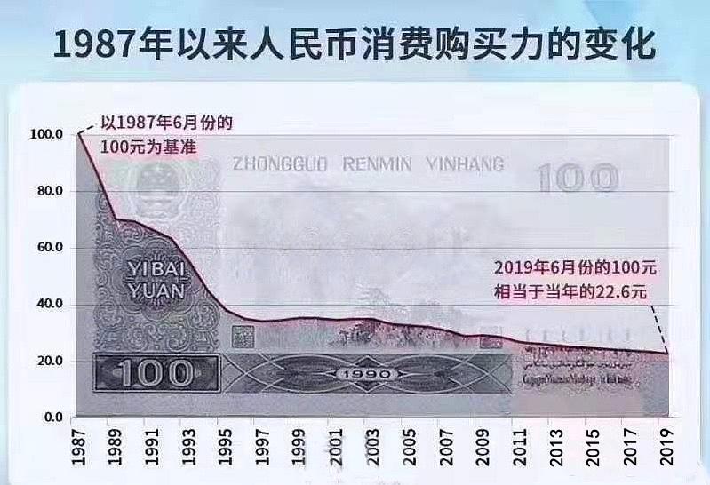 2021年，如果你有1百万，是存银行活期还是放进余额宝？