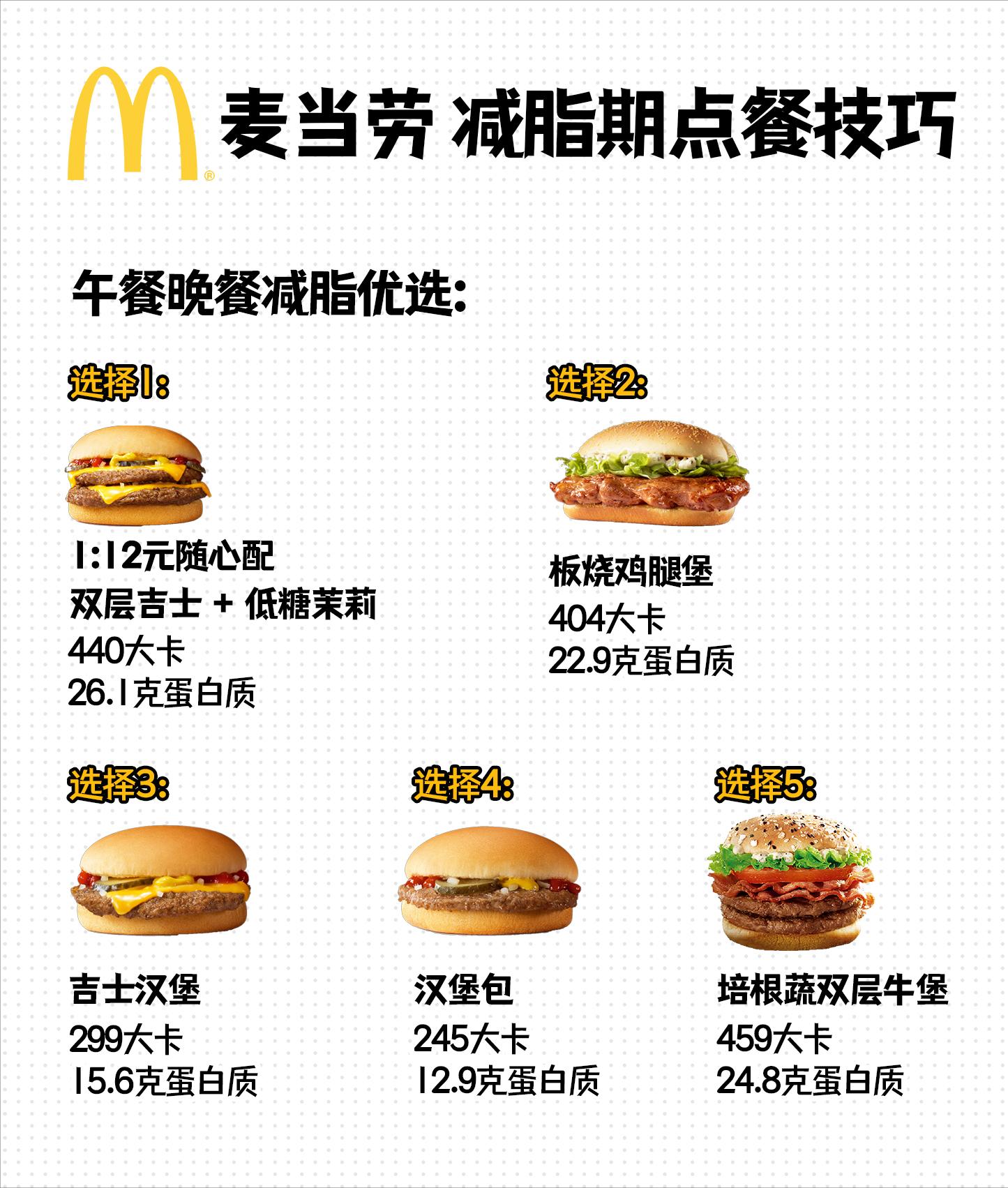 没想到吧 减肥期外食的最佳选择竟然是 麦当劳 资讯咖