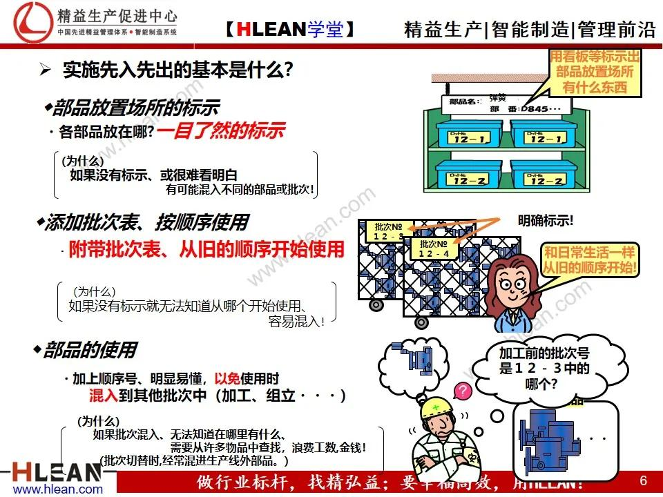 「精益学堂」仓库基础管理之先入先出