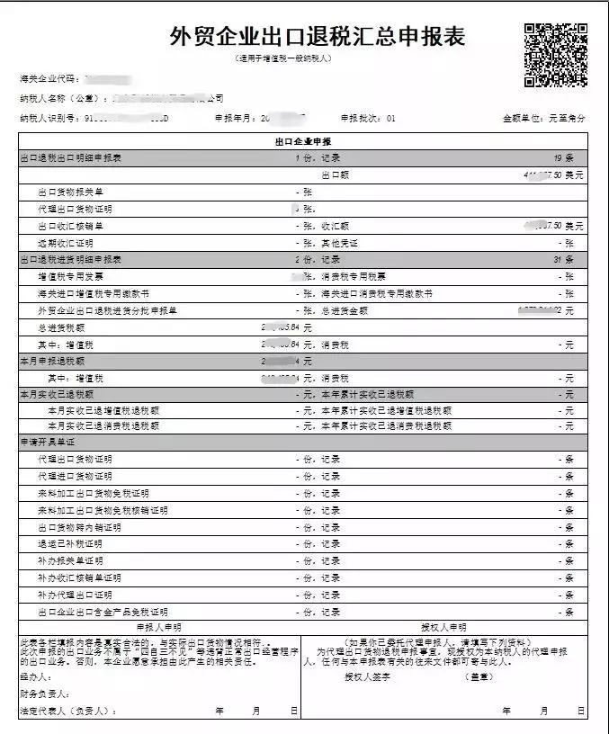 太全了！外贸出口退税流程