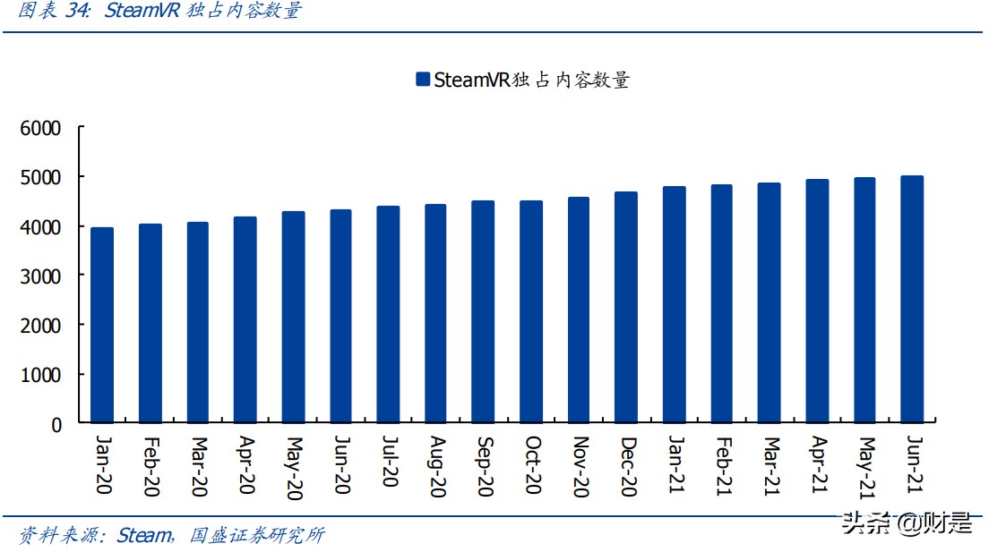 电子行业分析：半导体景气度高涨，国产化黄金机遇