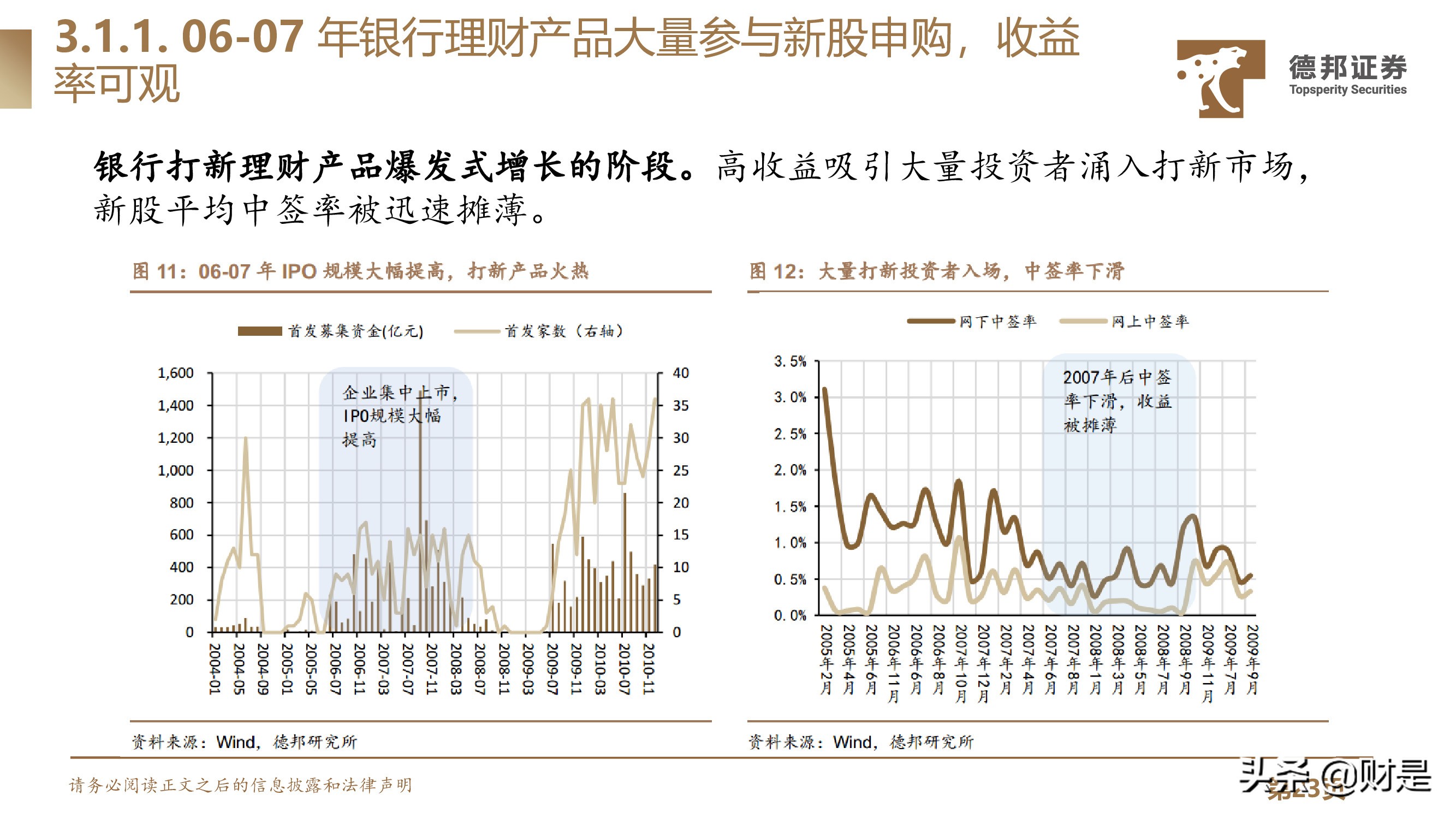 IPO定价规则专题研究：IPO定价强者红利背后的制度、本源与演进