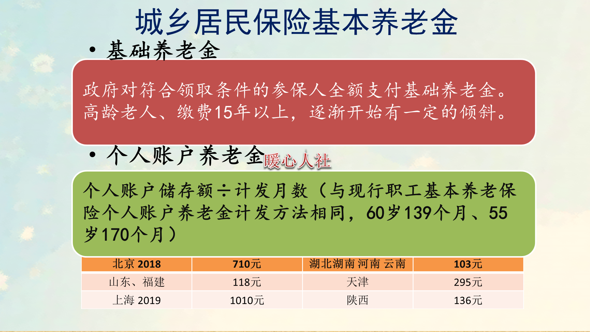 养老保险有三种吗？待遇水平相差很大怎么解决？未来会并轨吗？ 第1张