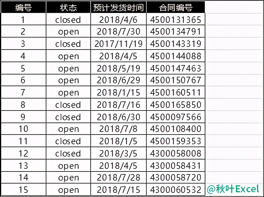 记住Excel这4个常用小技巧，1秒搞定别人大半天工作