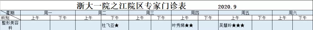 坑坑洼洼，把被“坑过”的青春要回来！免费送10个“填坑”名额啦！