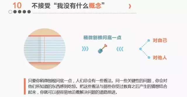 图解麦肯锡方法｜十种高效思考方式（完整版）