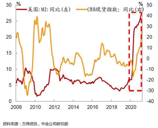 美国主动挑起的贸易纠纷，怎么再也不听他们提起了？