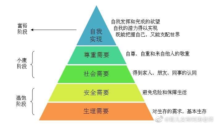 为什么我们的孩子越来越脆弱，家长越管越错？